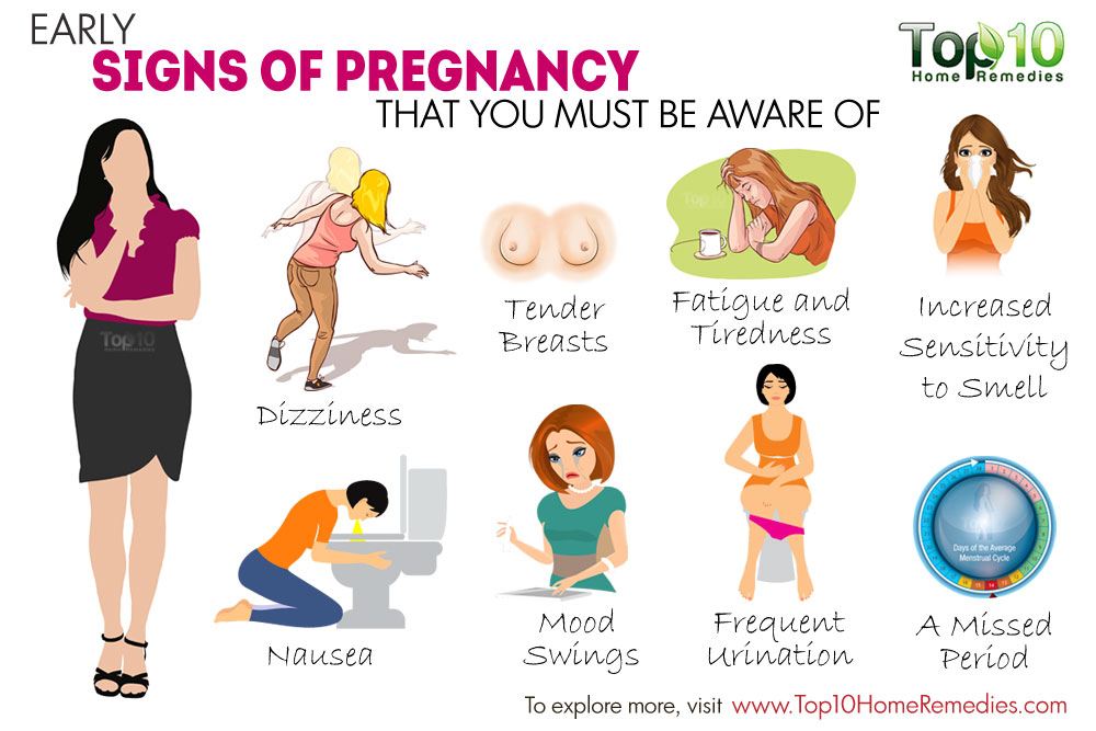 10 Early Signs of Pregnancy That You Must Know