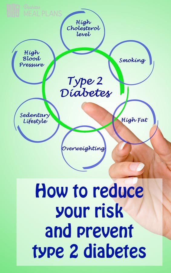 Prevention Type of Diabetes. Avoid prevent разница. Types of Lifestyles. Type what is it.