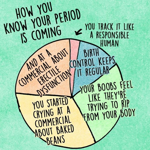 14 Charts For Anyone Who
