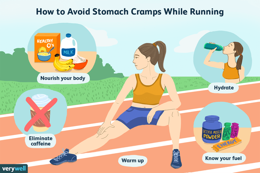 15 Tips to Avoid Stomach Cramps When Running