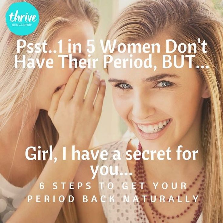 6 Steps to Get Your Period Back Naturally