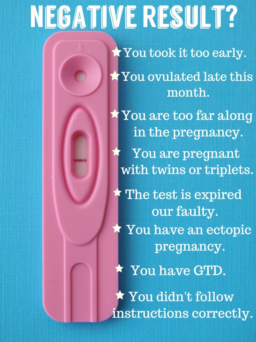 9 Reasons for a Missed Period and Negative Pregnancy Test Result ...