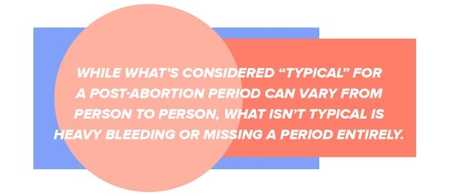 Abortion AMA: When Will I Get My Period After An Abortion?