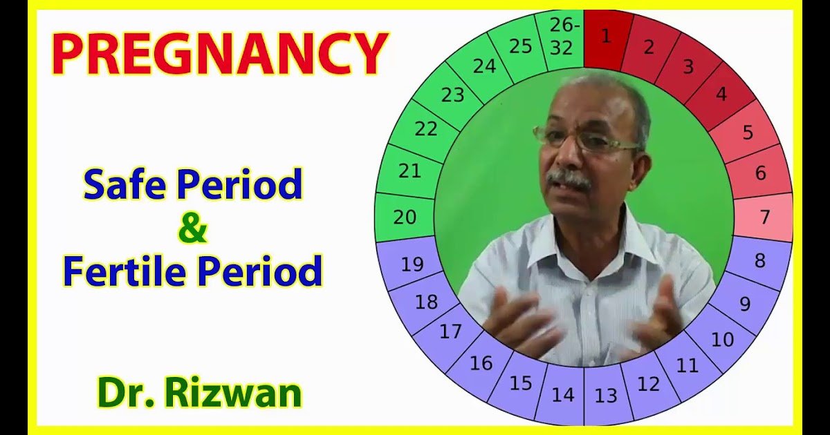 After Periods In Which Day Chances Of Pregnancy In Urdu ...