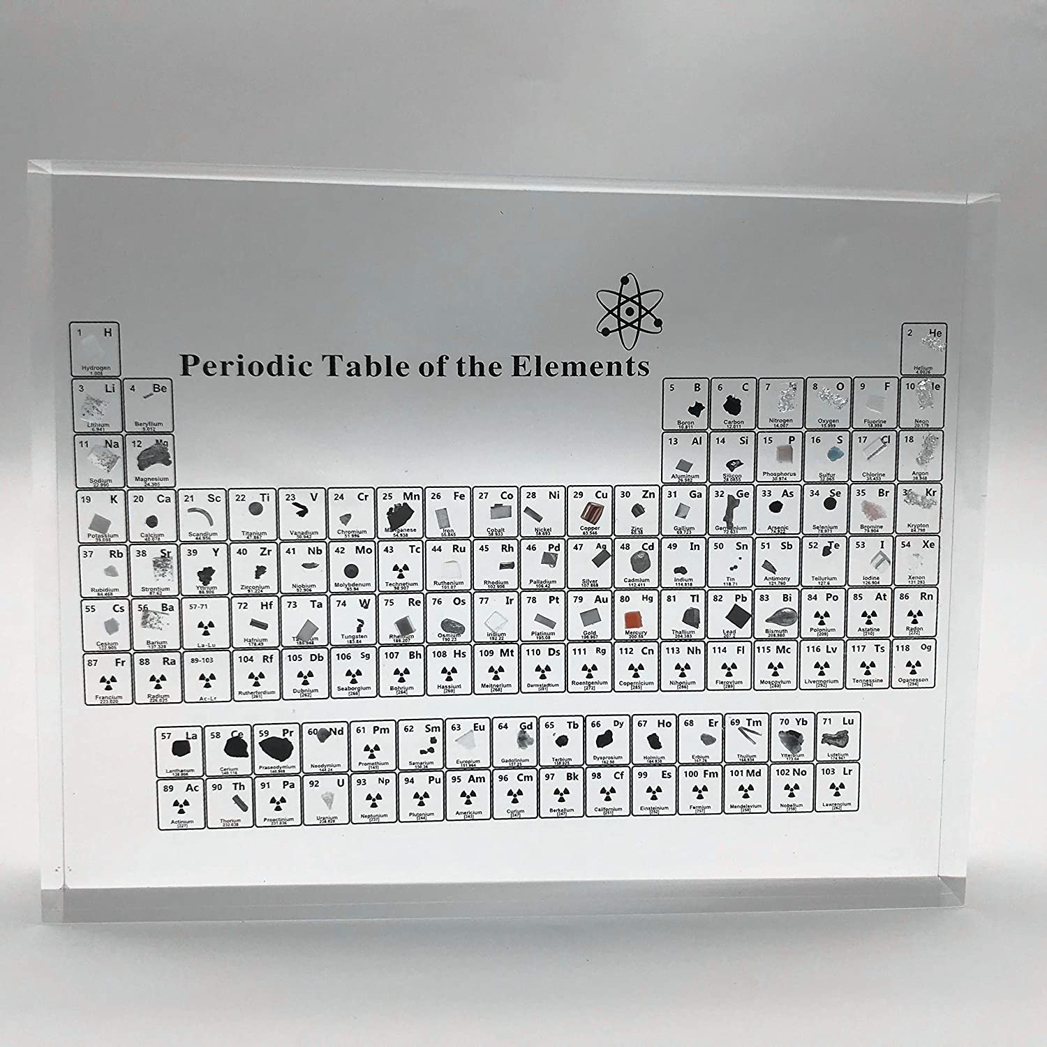 Amazon.com: Greenf Periodic Table of Elements Periodic ...