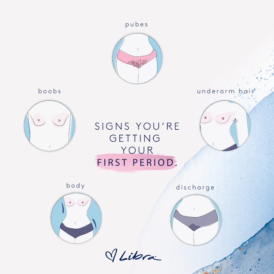 Can you Swim on your Period without a Pad? Find out here.