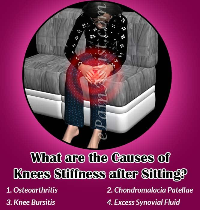 Causes of Knee Stiffness after Sitting &  its Treatment
