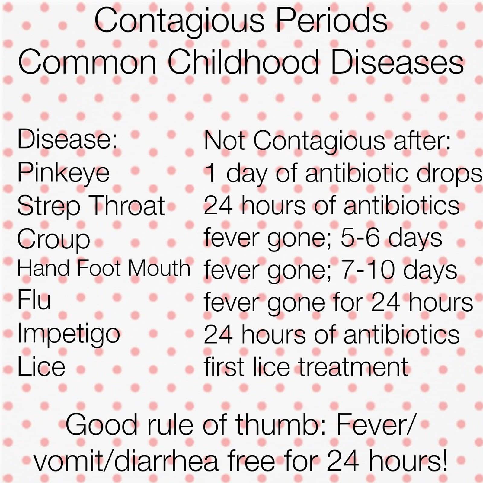 Contagious Periods for Common Childhood Diseases