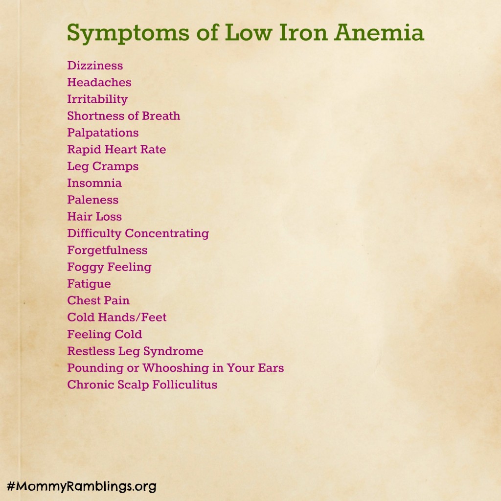 Do You Know The Symptoms of Anemia? Most Don