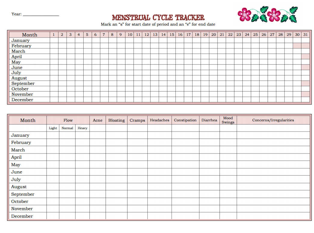 Helping Your Daughters Keep Track of Their Menstrual Cycle ...