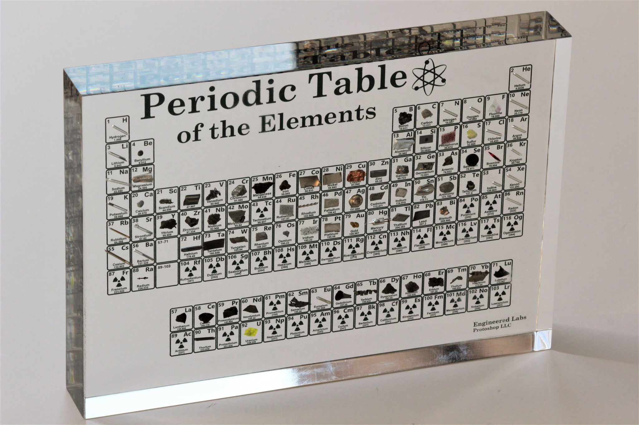 Heritage Periodic Table: Collector
