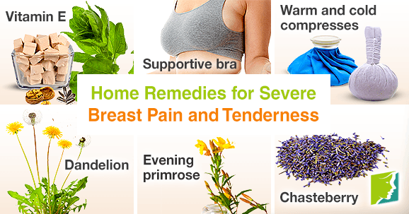 Home Remedies for Severe Breast Pain and Tenderness ...