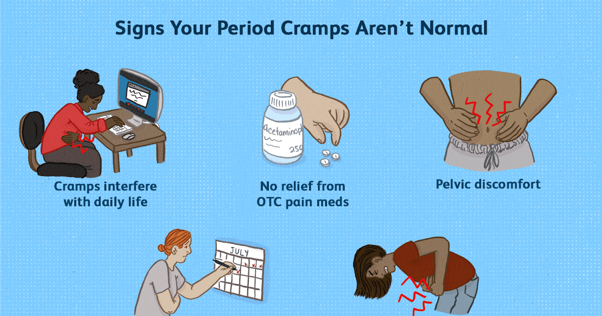 How Long Does Period Pain Last Before Period