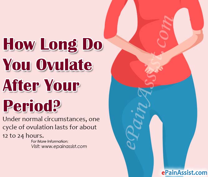 How Soon Can You Conceive After Period