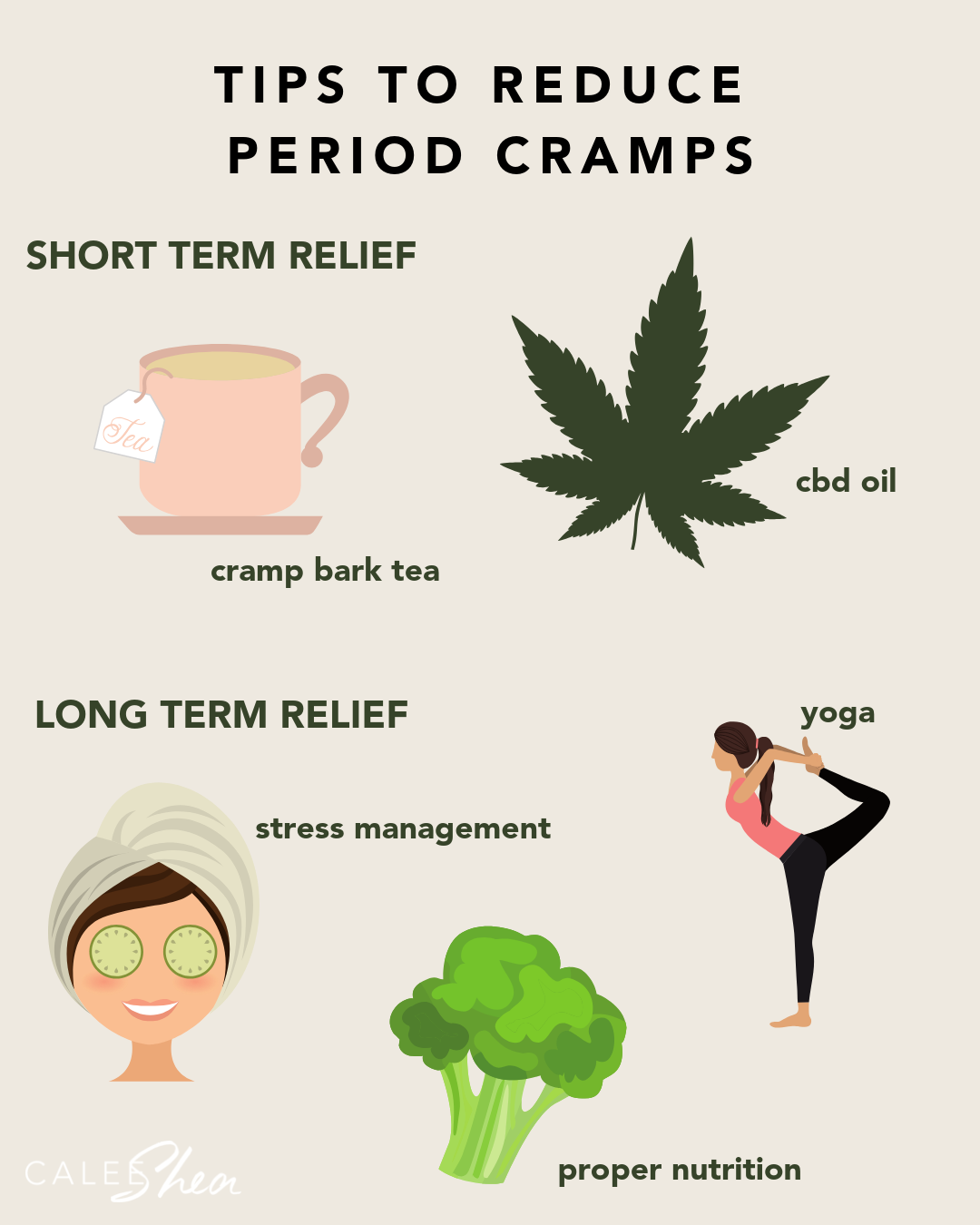 How to Find Relief from Period Cramps AKA Primary Dysmenorrhea