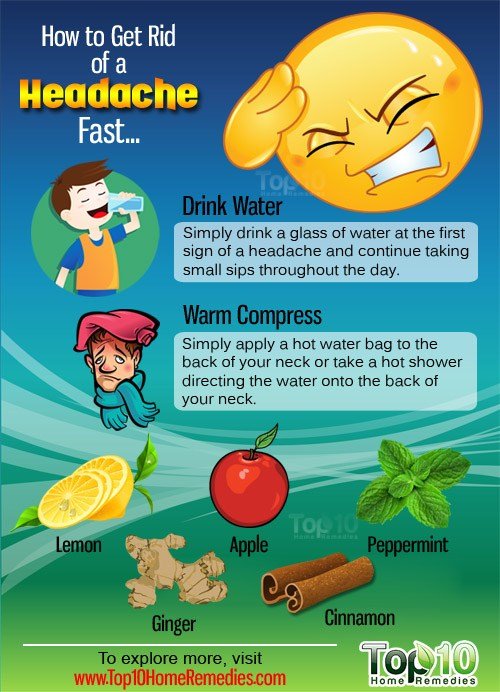 How to Get Rid of a Headache Fast