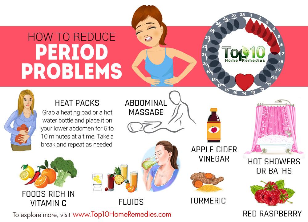 How to Reduce Period Problems