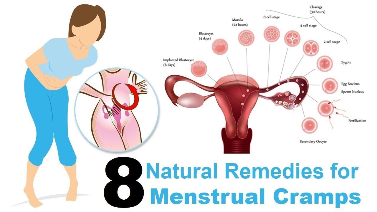 How to Stop Menstrual Cramps Fast Home Remedies.
