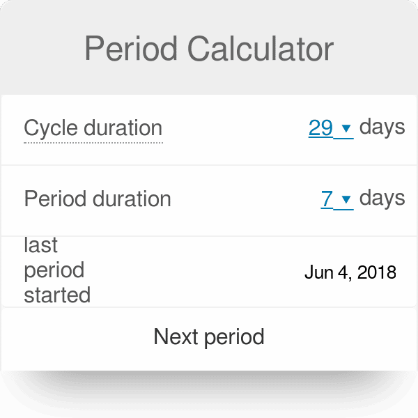 I forgot my last period date