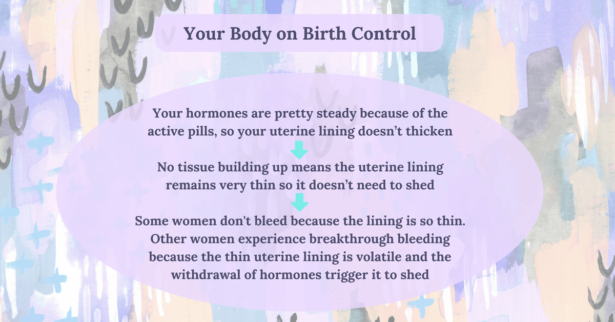 Is it Safe to Skip Your Period by Using Birth Control ...