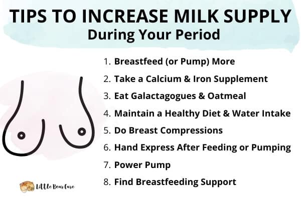 Low Milk Supply During Your Period: The Solution