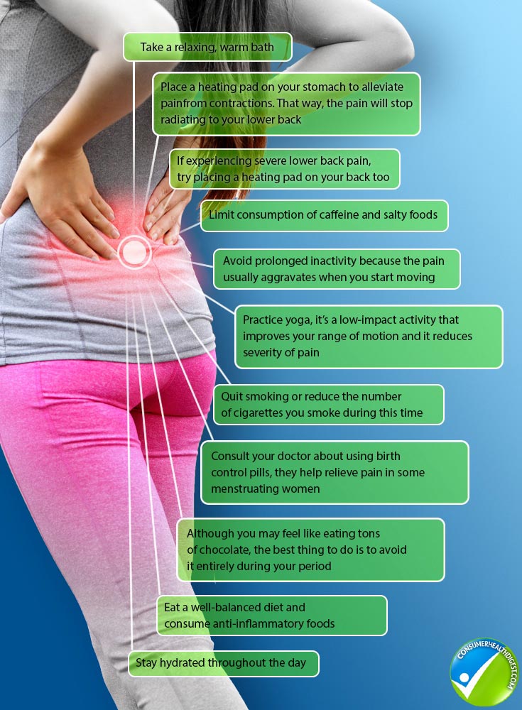 Lower Back Pain Before or During Period