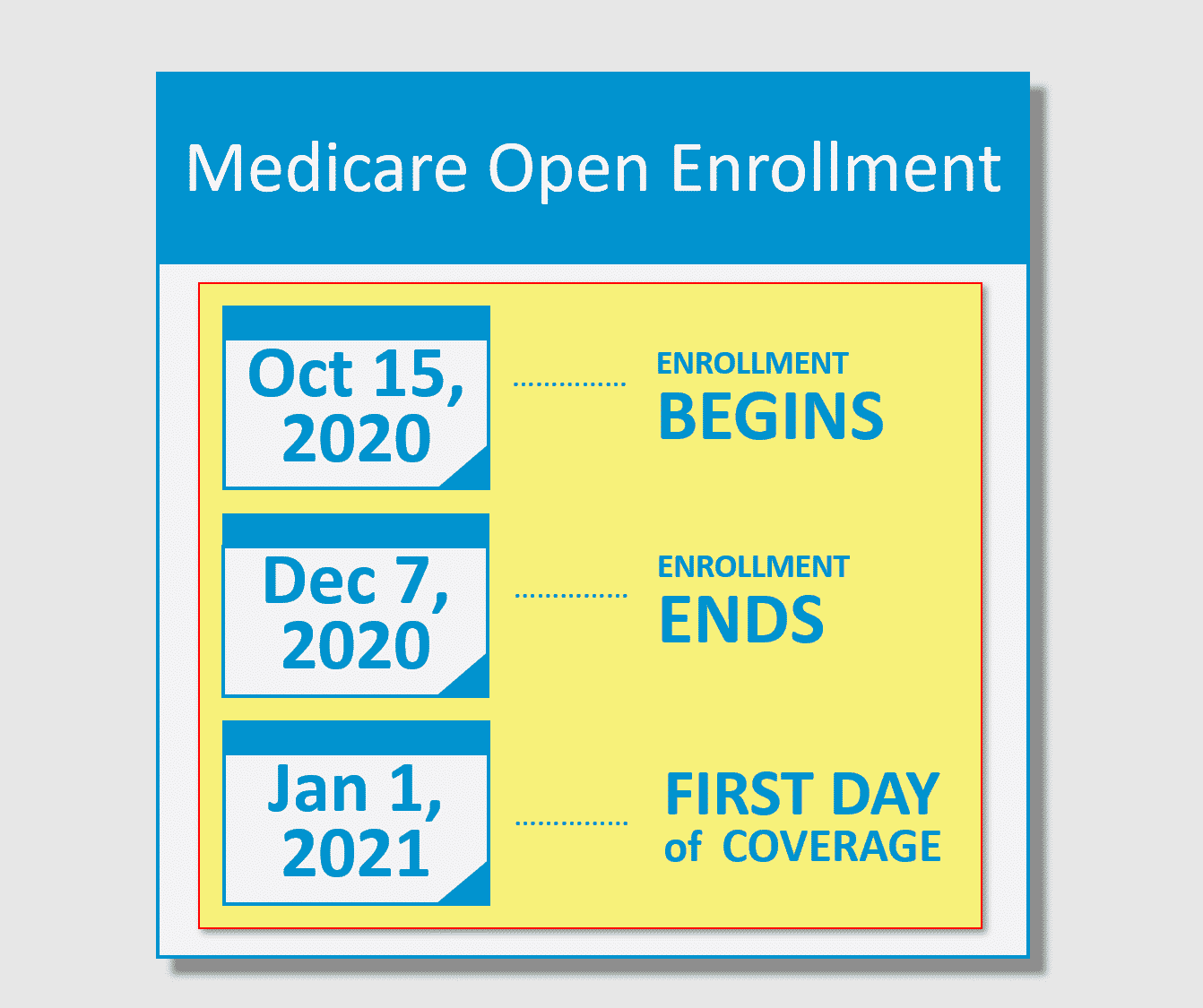 Medicare Open Enrollment begins October 15