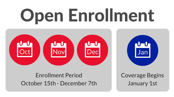 Medicare Open Enrollment Begins October 15
