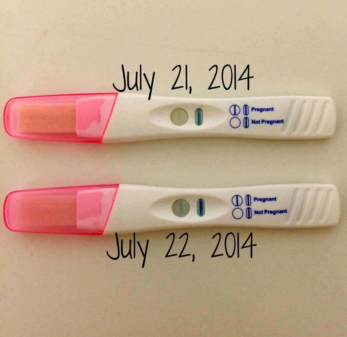 Plan B Missed Period Negative Pregnancy Test - PeriodProHelp.com