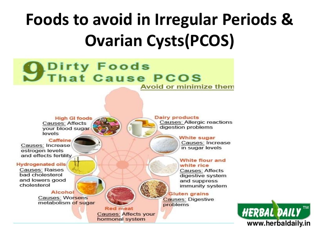 Natural treatment for Irregular Periods,Overian Cysts ...