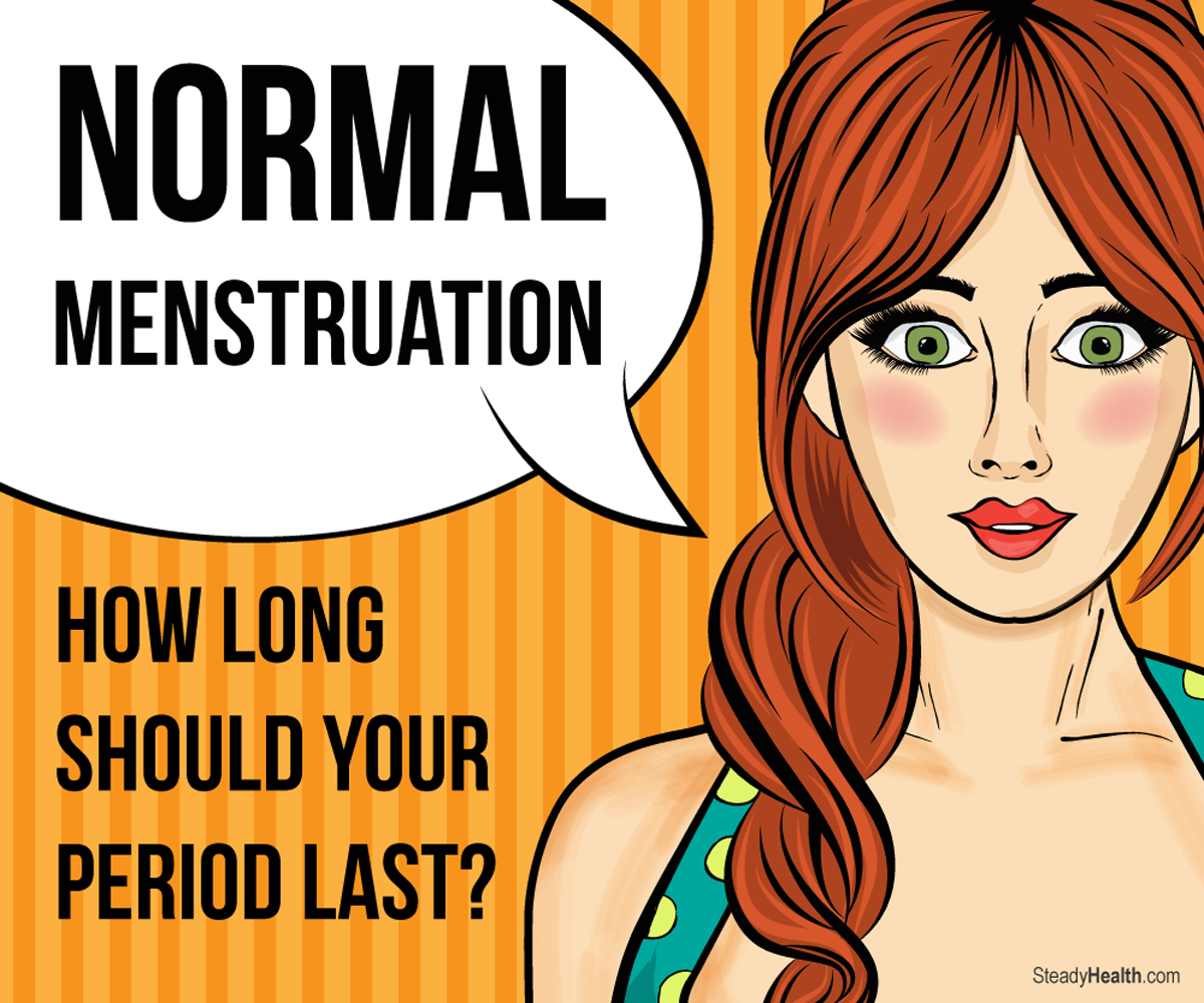 Normal Menstruation: How Long Should Your Period Last?