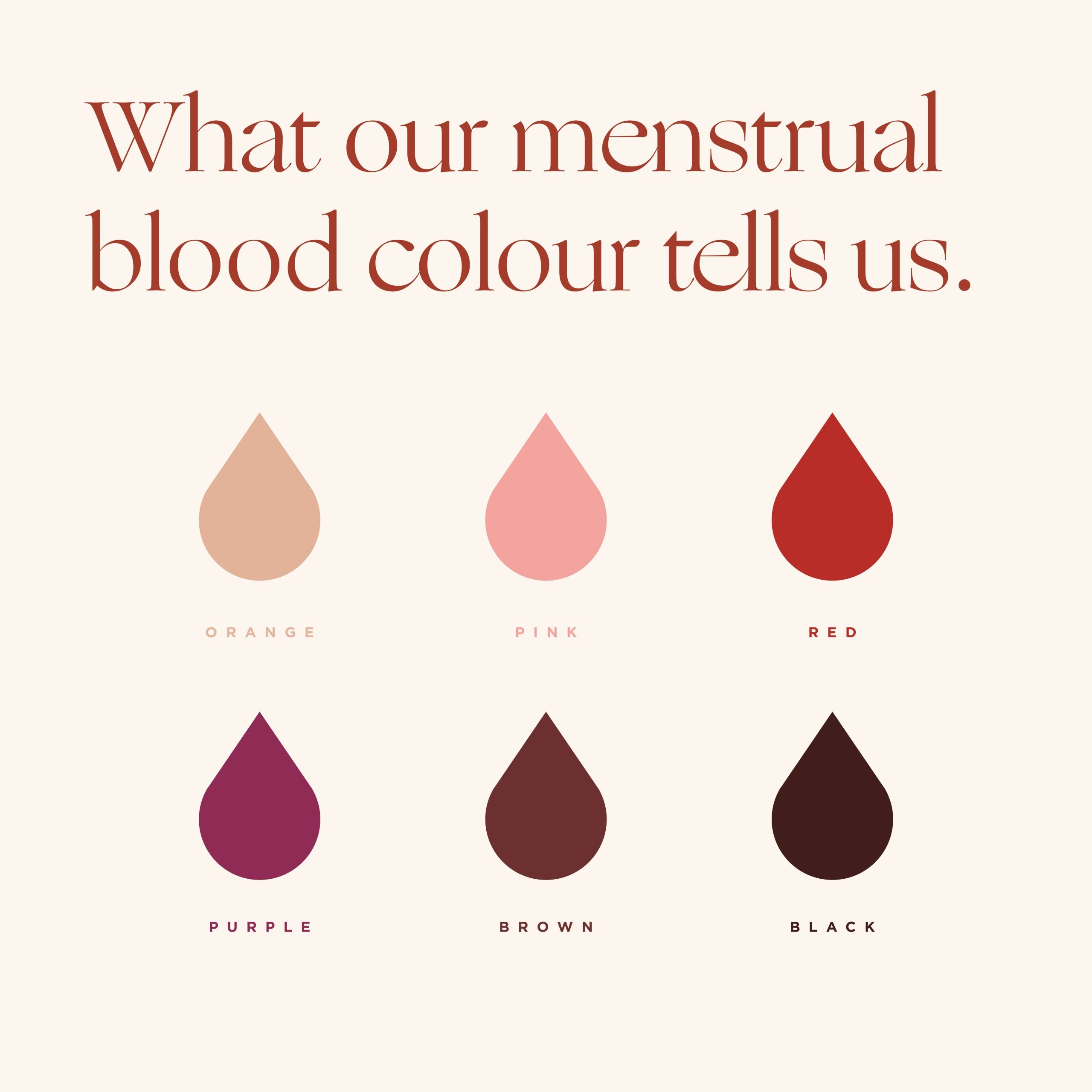 Period health: Why your menstrual cycle is your fifth ...