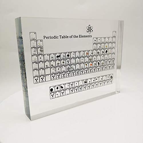Periodic Table of Elements with Real Samples