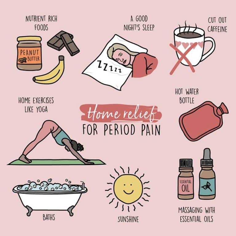 Periods During a Pandemic: How to Relieve Cramps at Home