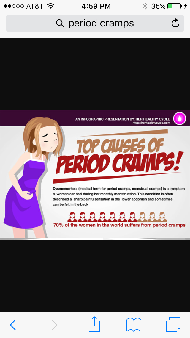 Pin by Fashion_girl101 on Your period and how to help you ...