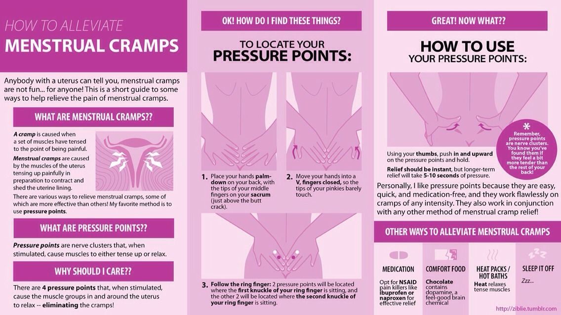 Pin on Menstrual Cramps Remedies