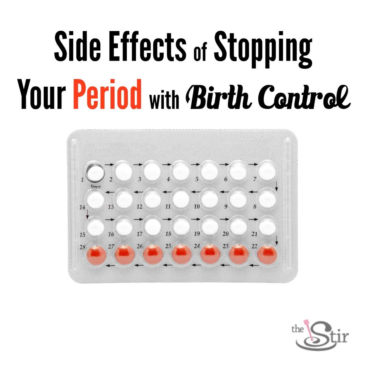 Preventing Your Period With Birth Control Comes at a ...