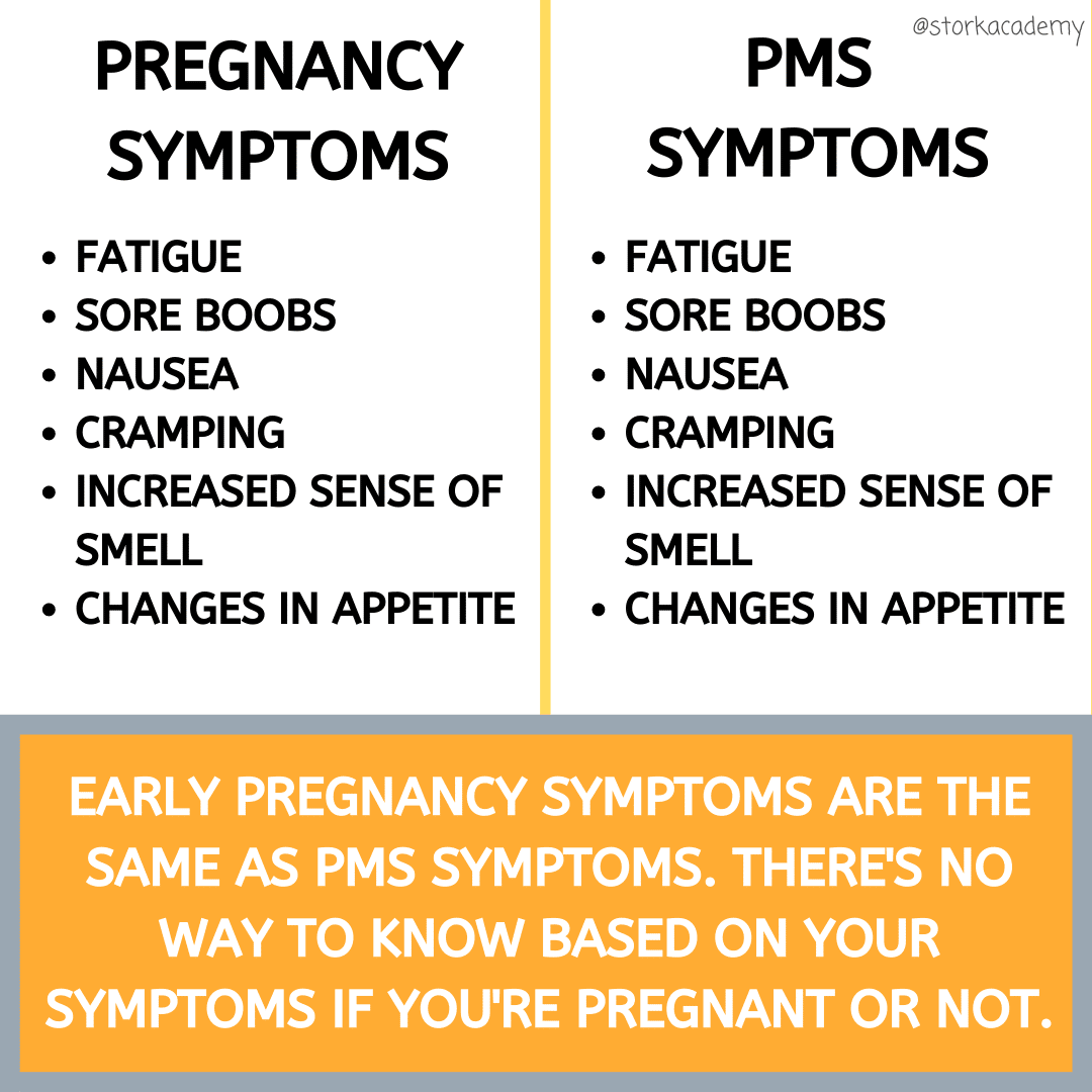 Quick Tip: Pregnancy symptoms vs. PMS symptoms. What