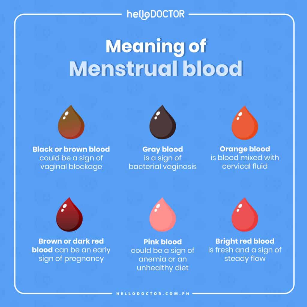 Sex While Having Menstruation: Is it Still OK to Do the Deed?