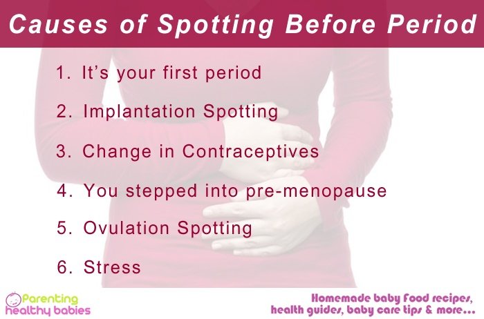 Spotting Before your Period: Are you not OK?