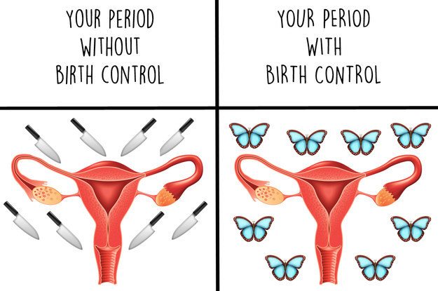 THIS IS WHAT HAPPENS AFTER YOU STOP TAKING BIRTH CONTROL ...