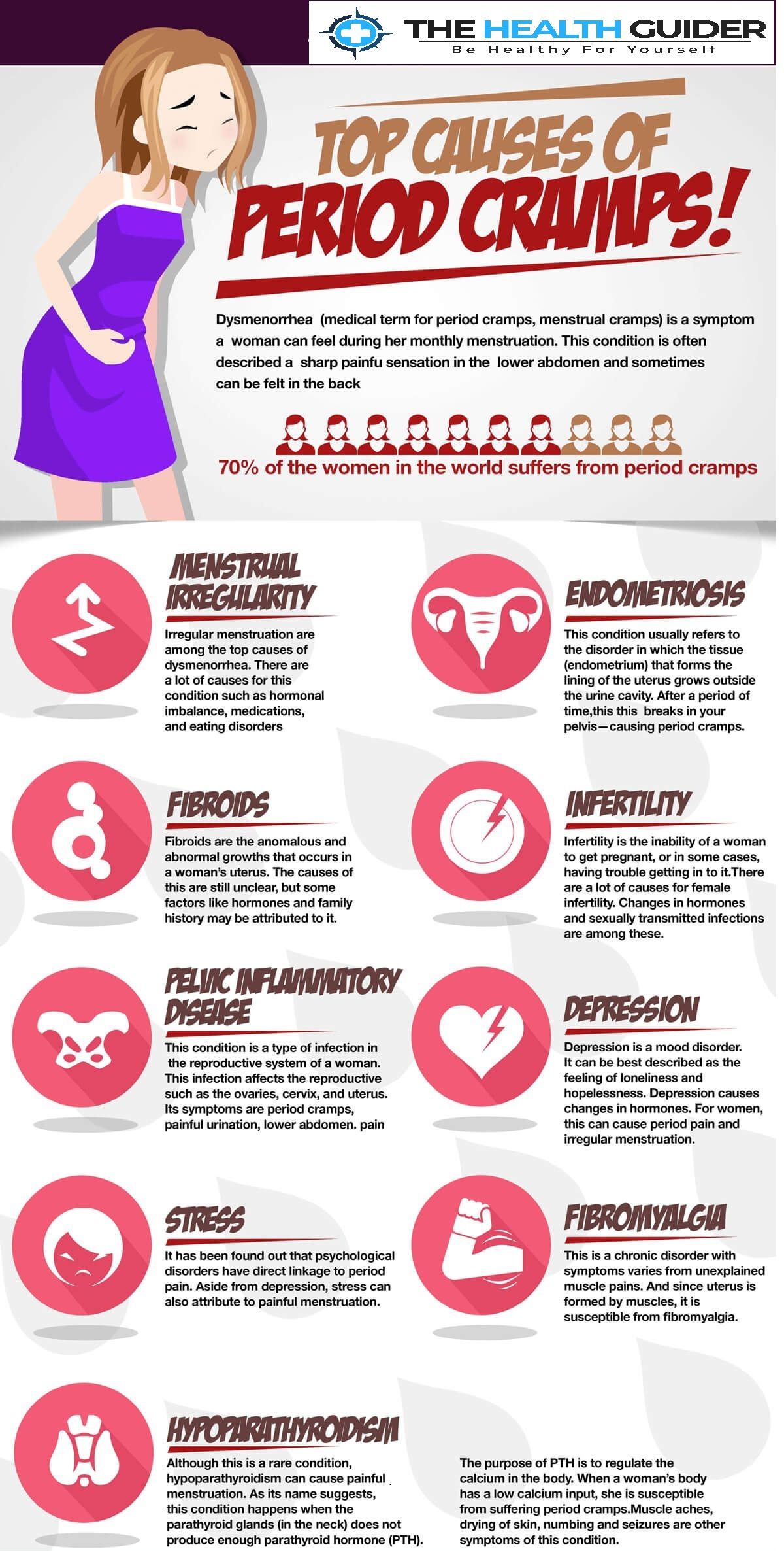 Top Causes Of Period Cramps