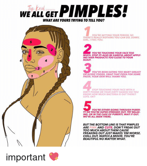 WE ALL GET PIMPLES! WHAT ARE YOURSTRYING TO TELL YOU? YOU