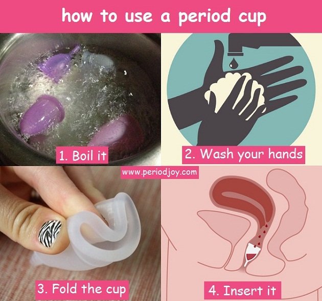 What Is A Period Cup &  How To Use It?