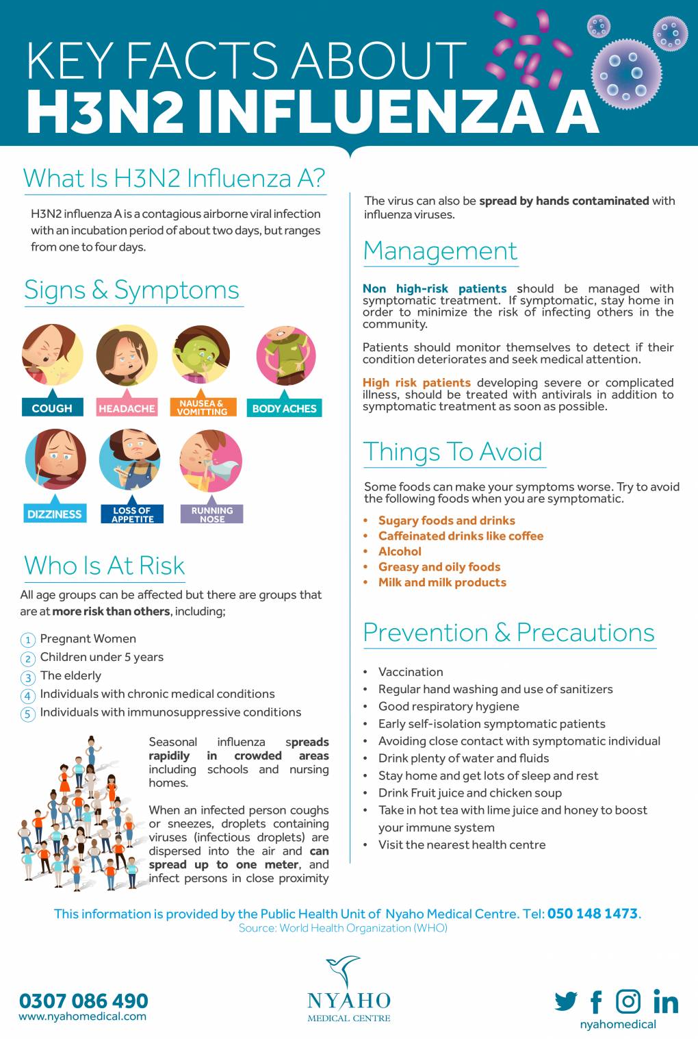 What is the incubation period for influenza a
