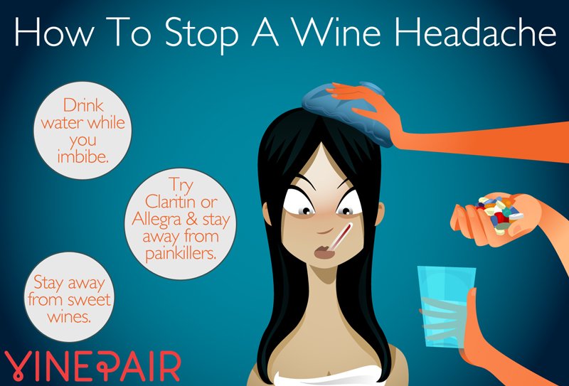 Wine Headache Cures