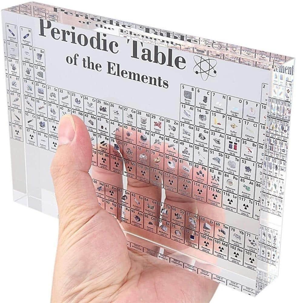 WOWsciencefacts.com Periodic Table With Real Elements